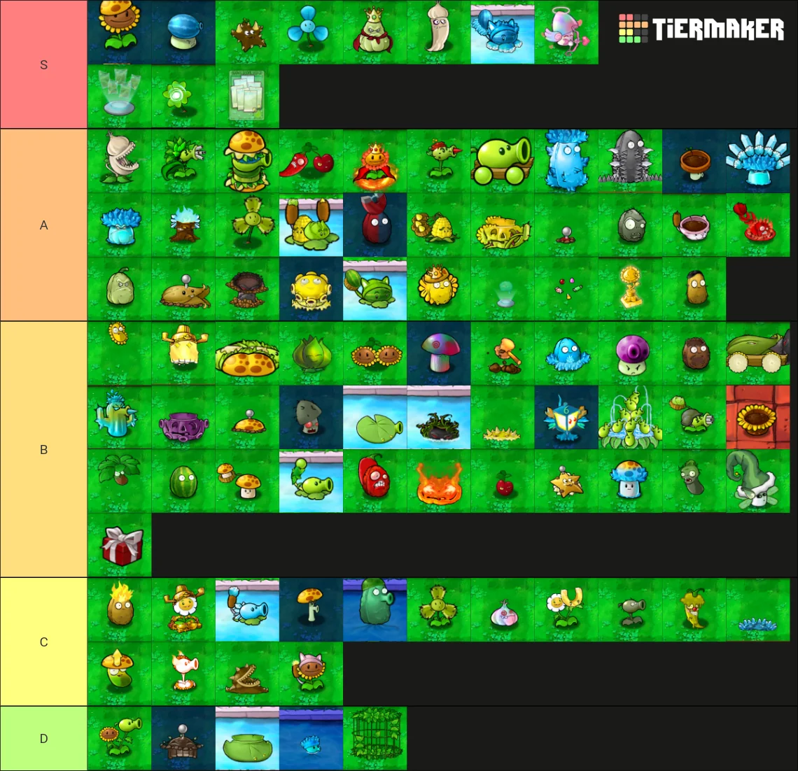 plants tier list